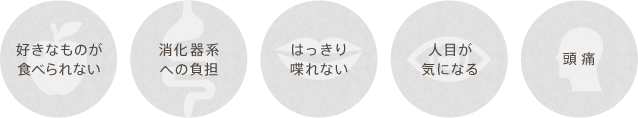 「好きなものが食べられない」「消化器系への負担」「はっきり喋れない」「人目が気になる」「頭痛」