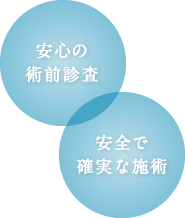 「安心の術前診査」「安全で確実な施術」