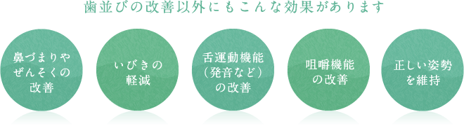 歯並びの改善以外にもこんな効果があります「鼻づまりやぜんそくの改善」「いびきの軽減」「舌運動機能(発音など)の改善」「咀嚼機能の改善」「正しい姿勢を維持」